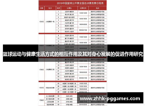 篮球运动与健康生活方式的相互作用及其对身心发展的促进作用研究