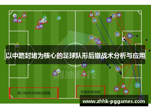 以中路封堵为核心的足球队形后撤战术分析与应用