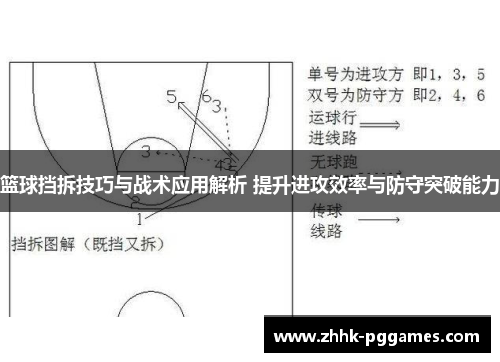 篮球挡拆技巧与战术应用解析 提升进攻效率与防守突破能力
