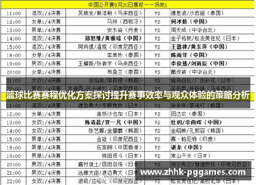 篮球比赛赛程优化方案探讨提升赛事效率与观众体验的策略分析