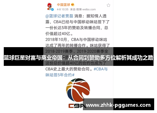 篮球巨星财富与商业帝国：从合同到赞助多方位解析其成功之路
