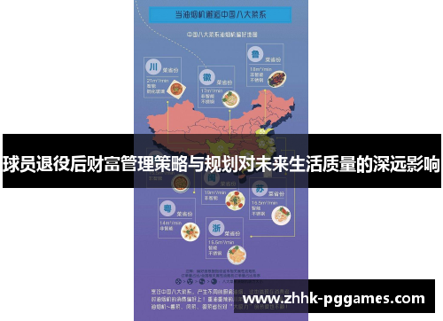 球员退役后财富管理策略与规划对未来生活质量的深远影响