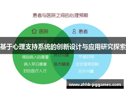 基于心理支持系统的创新设计与应用研究探索