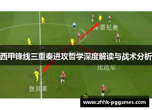 西甲锋线三重奏进攻哲学深度解读与战术分析