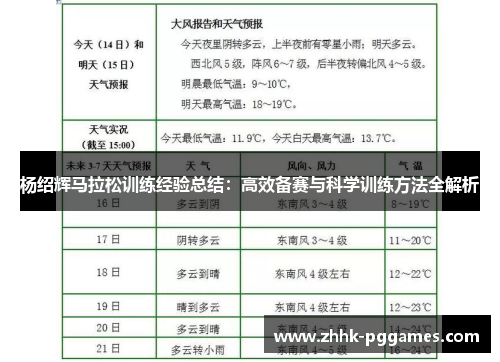 杨绍辉马拉松训练经验总结：高效备赛与科学训练方法全解析