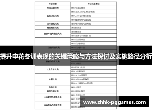 提升申花冬训表现的关键策略与方法探讨及实施路径分析