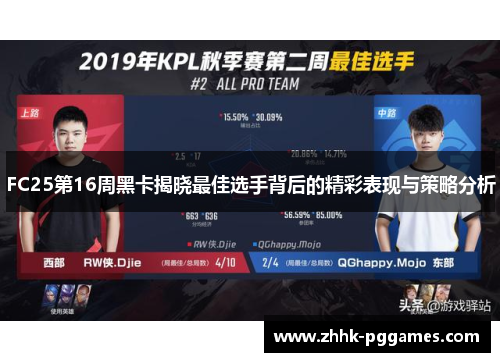FC25第16周黑卡揭晓最佳选手背后的精彩表现与策略分析