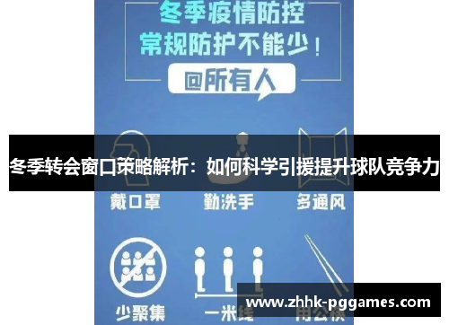 冬季转会窗口策略解析：如何科学引援提升球队竞争力