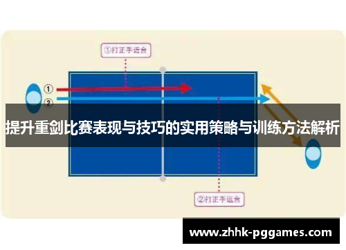 提升重剑比赛表现与技巧的实用策略与训练方法解析
