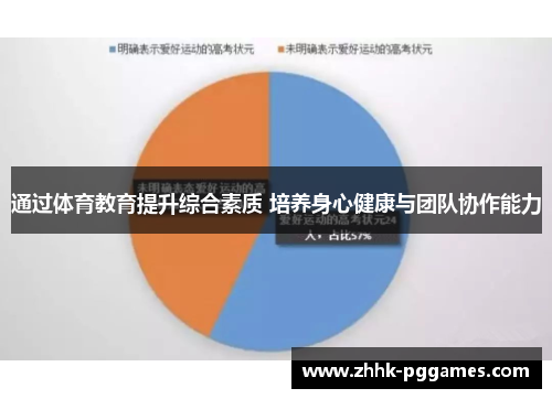 通过体育教育提升综合素质 培养身心健康与团队协作能力