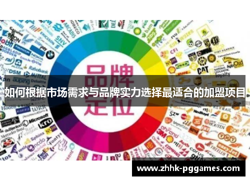 如何根据市场需求与品牌实力选择最适合的加盟项目 如何根据市场需求与品牌实力选择最适合的加盟项目