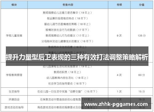 提升力量型后卫表现的三种有效打法调整策略解析