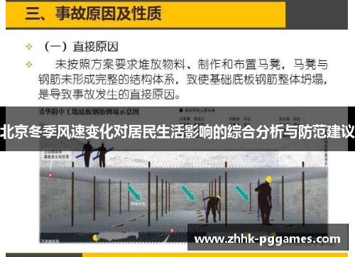 北京冬季风速变化对居民生活影响的综合分析与防范建议 北京冬季风速变化对居民生活影响的综合分析与防范建议