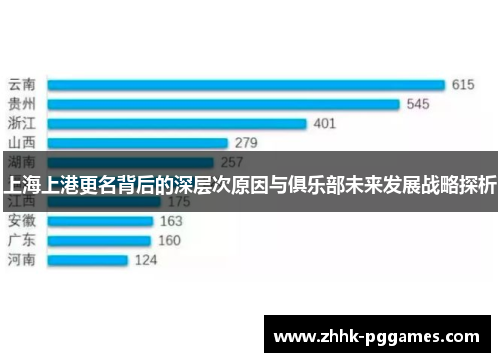 上海上港更名背后的深层次原因与俱乐部未来发展战略探析