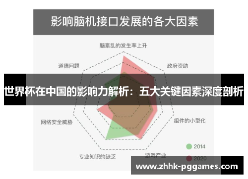 世界杯在中国的影响力解析：五大关键因素深度剖析