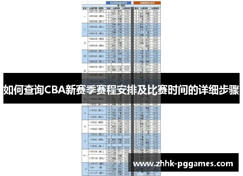 如何查询CBA新赛季赛程安排及比赛时间的详细步骤