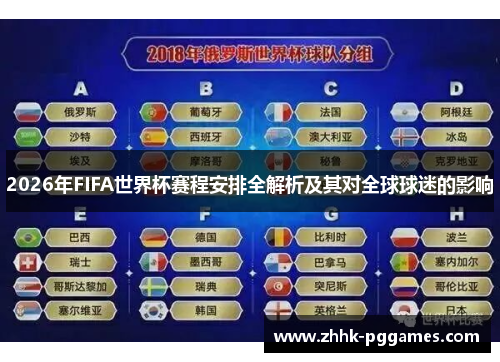 2026年FIFA世界杯赛程安排全解析及其对全球球迷的影响