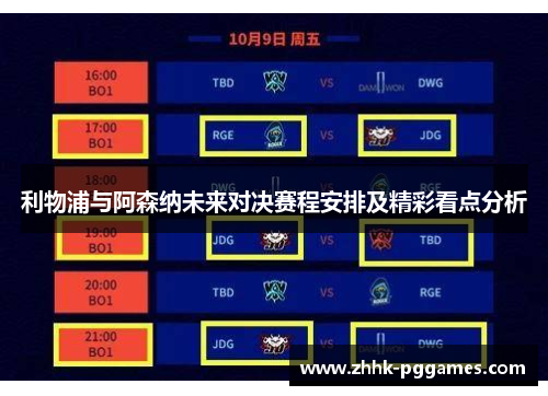 利物浦与阿森纳未来对决赛程安排及精彩看点分析