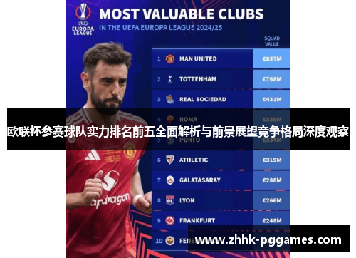 欧联杯参赛球队实力排名前五全面解析与前景展望竞争格局深度观察
