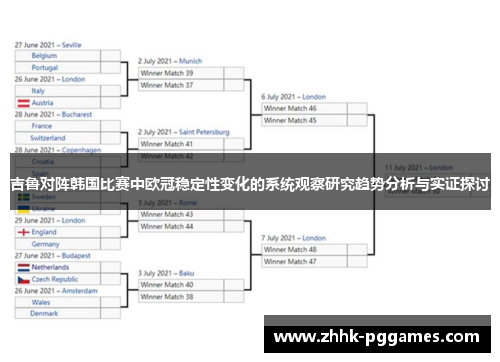 吉鲁对阵韩国比赛中欧冠稳定性变化的系统观察研究趋势分析与实证探讨 吉鲁对阵韩国比赛中欧冠稳定性变化的系统观察研究趋势分析与实证探讨