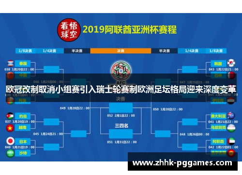 欧冠改制取消小组赛引入瑞士轮赛制欧洲足坛格局迎来深度变革