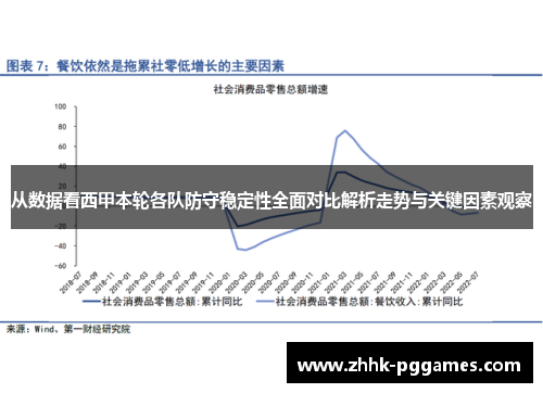 从数据看西甲本轮各队防守稳定性全面对比解析走势与关键因素观察
