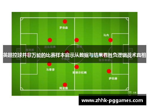 英超控球并非万能的比赛样本启示从数据与结果看胜负逻辑战术真相